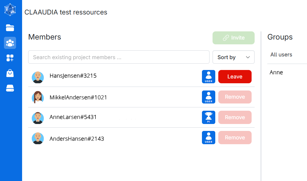 Collaborative project workspaces