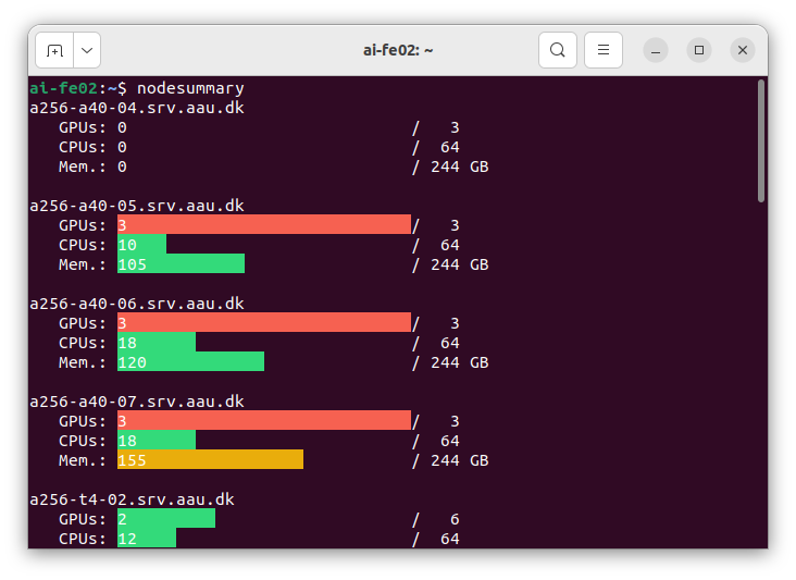 Screenshot of nodesummary in use.